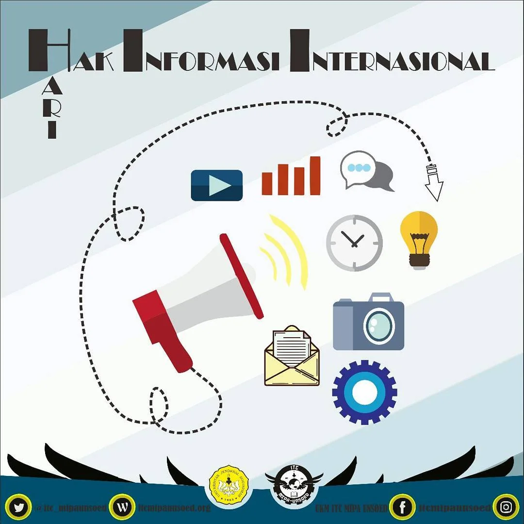 Hak Informasi Internasional