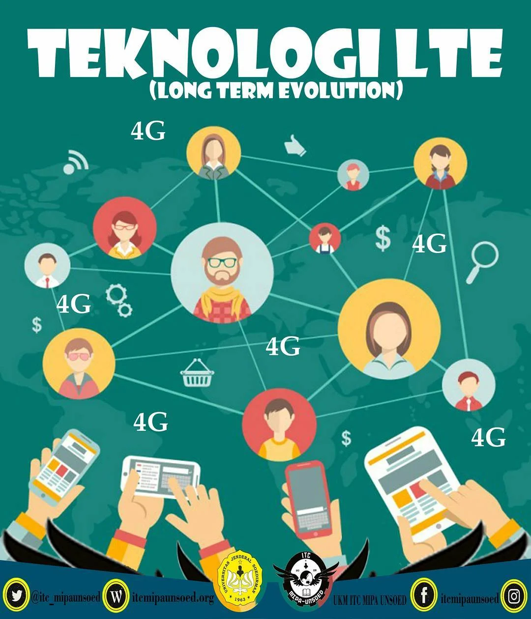 3GPP Long Term Evolution