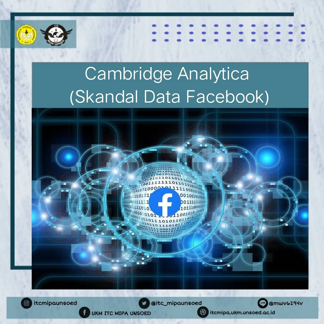 Cambridge Analytica (Skandal Data Facebook)
