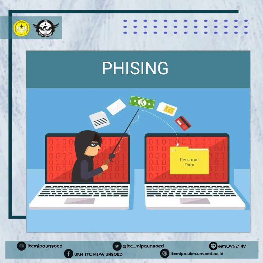 Phising